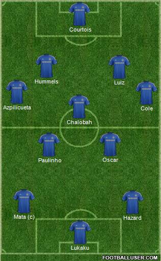 Chelsea Formation 2013