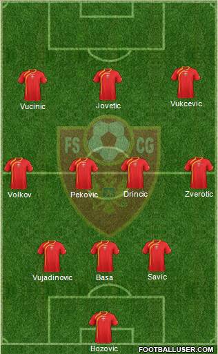 Montenegro Formation 2013
