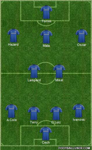 Chelsea Formation 2013