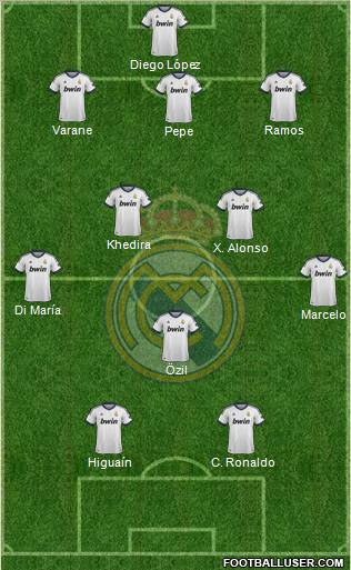 Real Madrid C.F. Formation 2013
