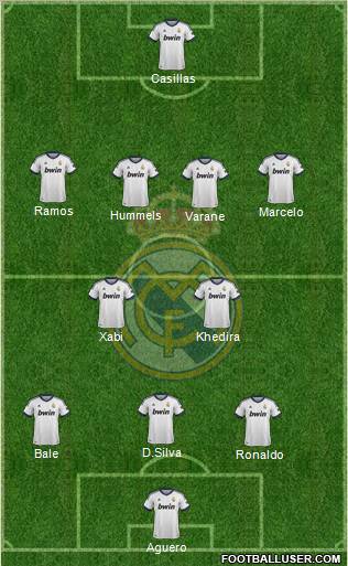 R. Madrid Castilla Formation 2013
