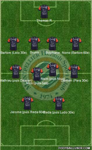 Montpellier Hérault Sport Club Formation 2013