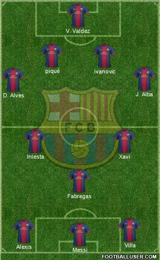 F.C. Barcelona Formation 2013