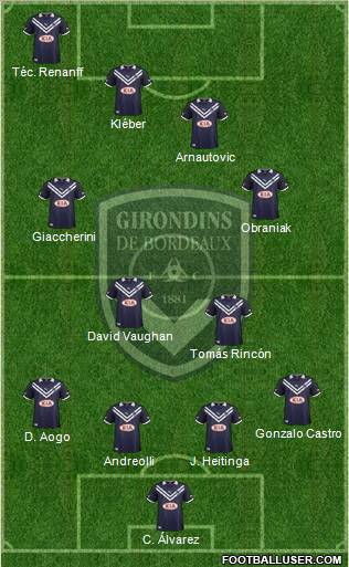 FC Girondins de Bordeaux Formation 2013
