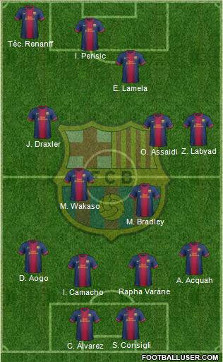 F.C. Barcelona Formation 2013