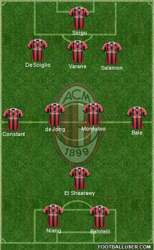 A.C. Milan Formation 2013