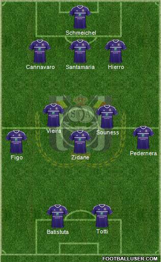 RSC Anderlecht Formation 2013