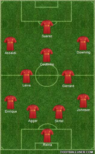 Liverpool Formation 2013