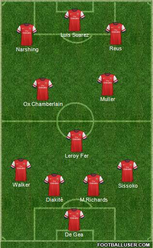 Arsenal Formation 2013