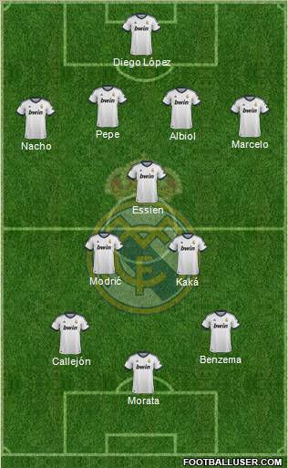 Real Madrid C.F. Formation 2013