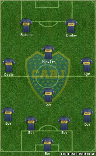 Boca Juniors Formation 2013
