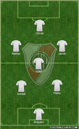 River Plate Formation 2013