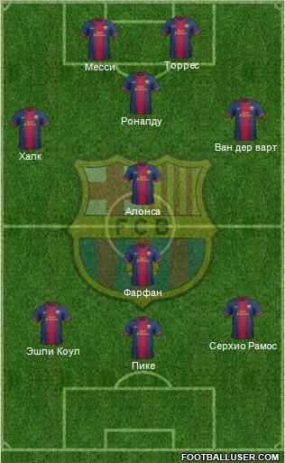 F.C. Barcelona Formation 2013