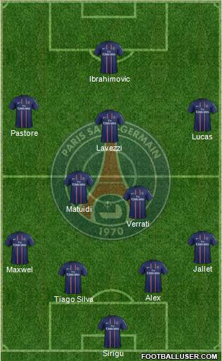 Paris Saint-Germain Formation 2013