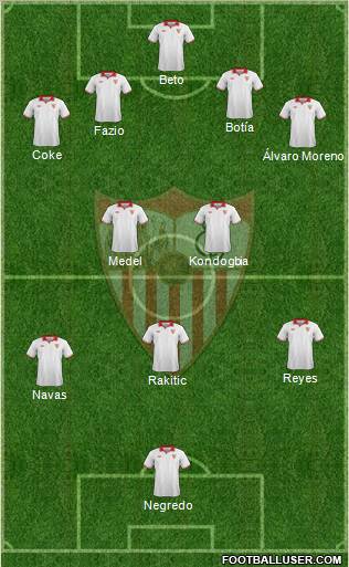 Sevilla F.C., S.A.D. Formation 2013