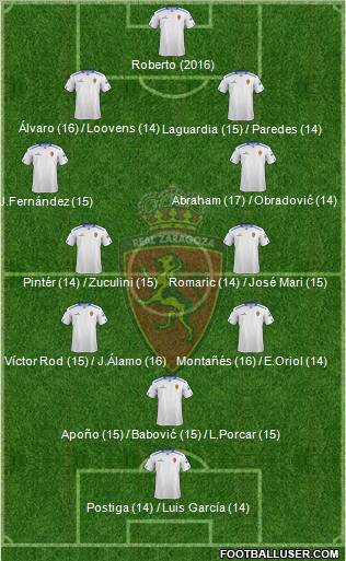 R. Zaragoza S.A.D. Formation 2013