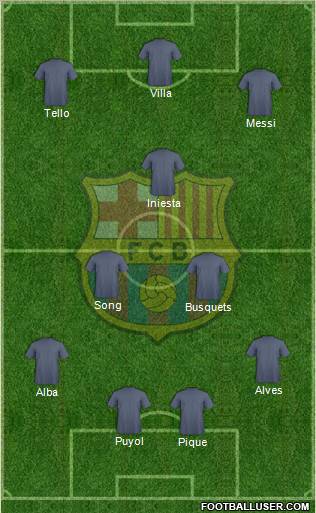 F.C. Barcelona Formation 2013