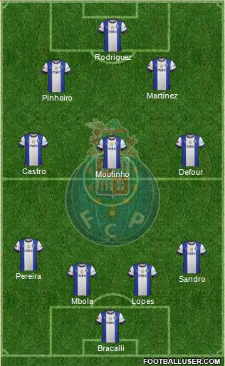 Futebol Clube do Porto - SAD Formation 2013