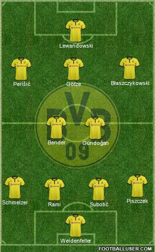 Borussia Dortmund Formation 2013