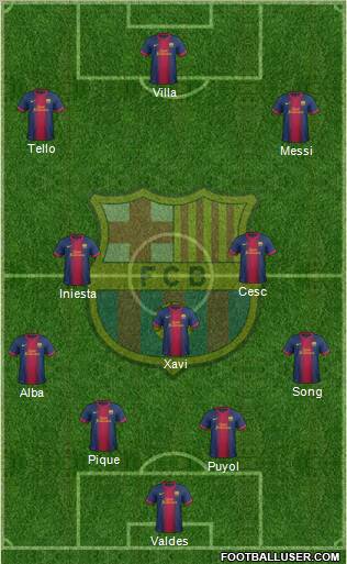 F.C. Barcelona Formation 2013