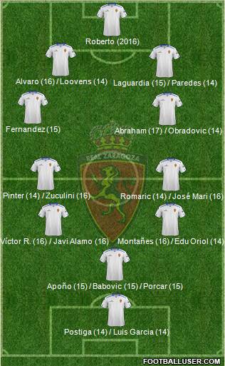 R. Zaragoza S.A.D. Formation 2013