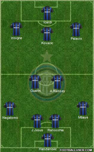 F.C. Internazionale Formation 2013