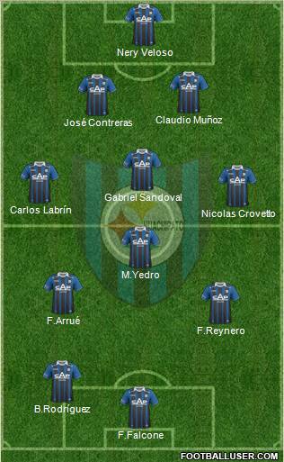 CD Huachipato Formation 2013