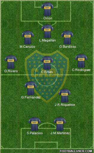 Boca Juniors Formation 2013