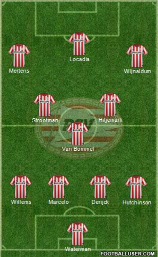 PSV Formation 2013