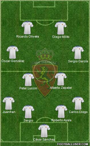 R. Zaragoza S.A.D. Formation 2013