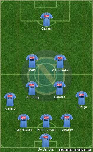Napoli Formation 2013