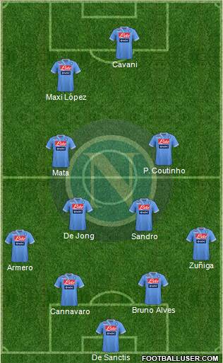 Napoli Formation 2013