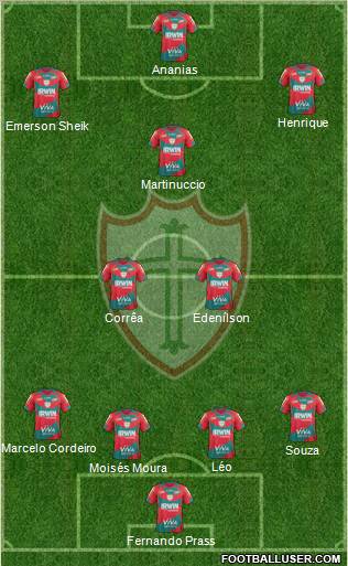 A Portuguesa D Formation 2013