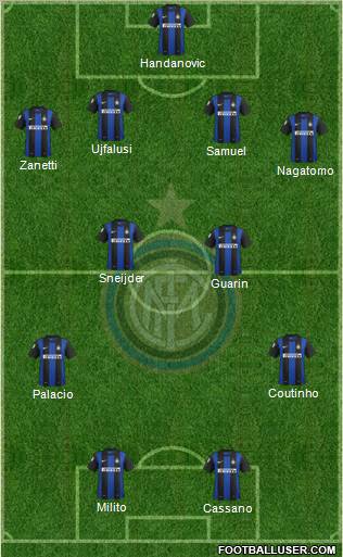 F.C. Internazionale Formation 2013