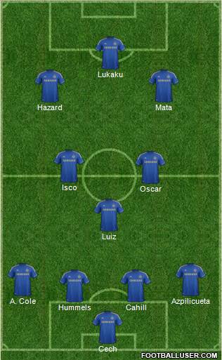 Chelsea Formation 2013