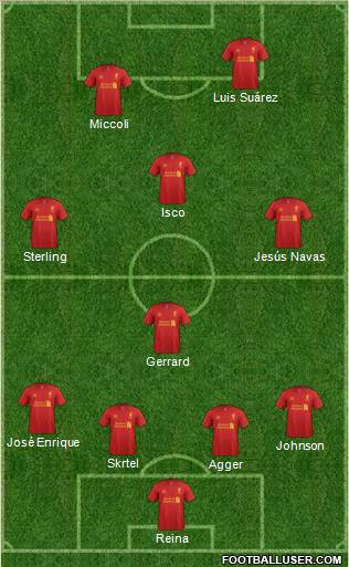 Liverpool Formation 2013
