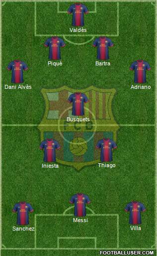 F.C. Barcelona Formation 2013