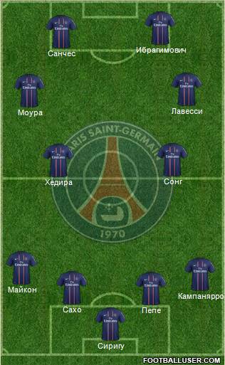 Paris Saint-Germain Formation 2013