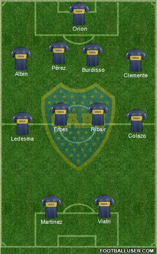 Boca Juniors Formation 2013