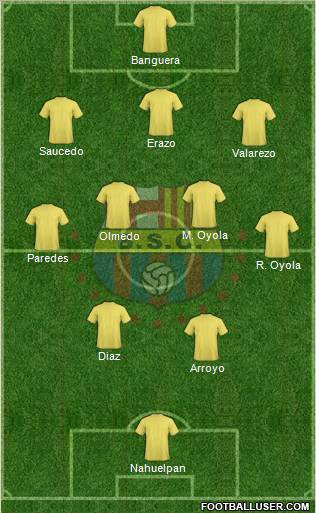 Barcelona SC Formation 2013