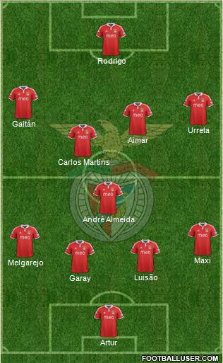 Sport Lisboa e Benfica - SAD Formation 2013