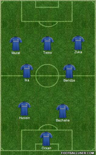 Chelsea Formation 2013