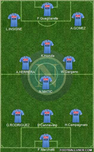Napoli Formation 2013