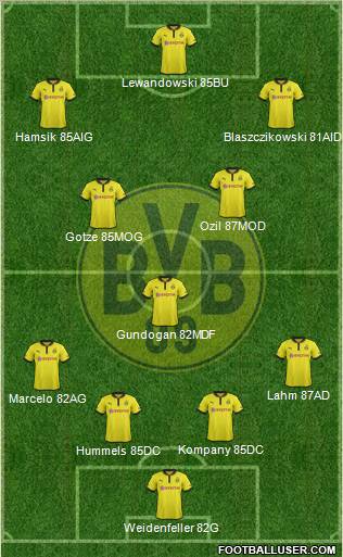Borussia Dortmund Formation 2013