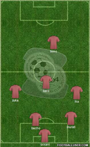 FC Zestafoni Formation 2013