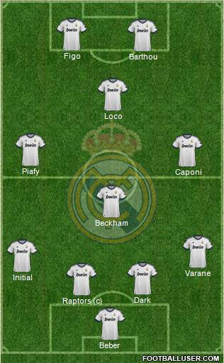 Real Madrid C.F. Formation 2013