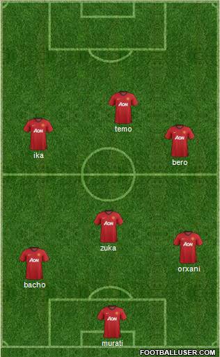 Manchester United Formation 2013