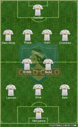 CSD Colo Colo Formation 2013