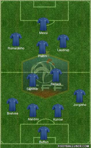 France Formation 2013