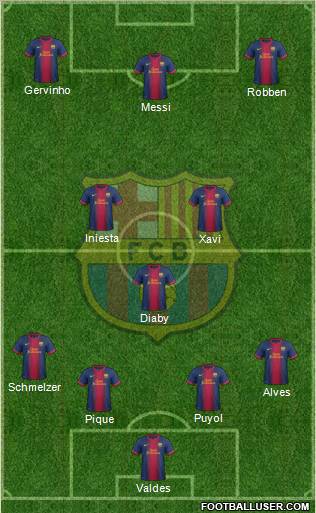 F.C. Barcelona Formation 2013